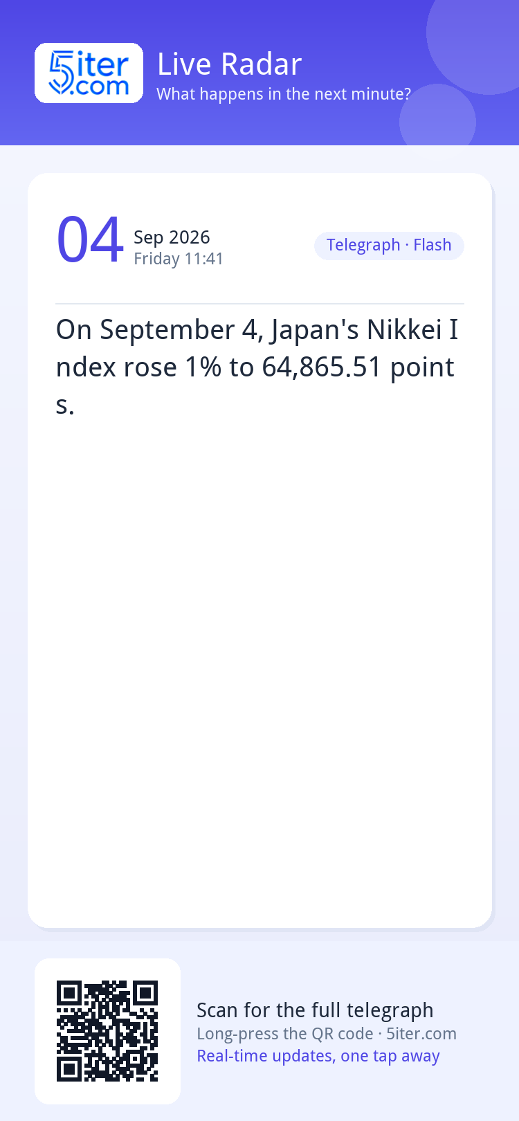On September 4, Japan's Nikkei Index rose 1% to 64,865.51 po