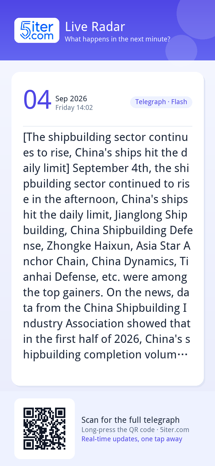 [The shipbuilding sector continues to rise, China's ships hi