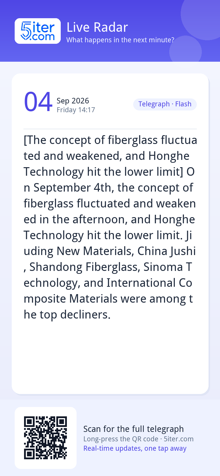 [The concept of fiberglass fluctuated and weakened, and Hong