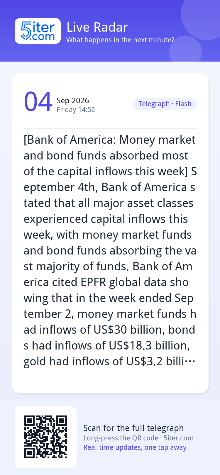 [Bank of America: Money market and bond funds absorbed most 