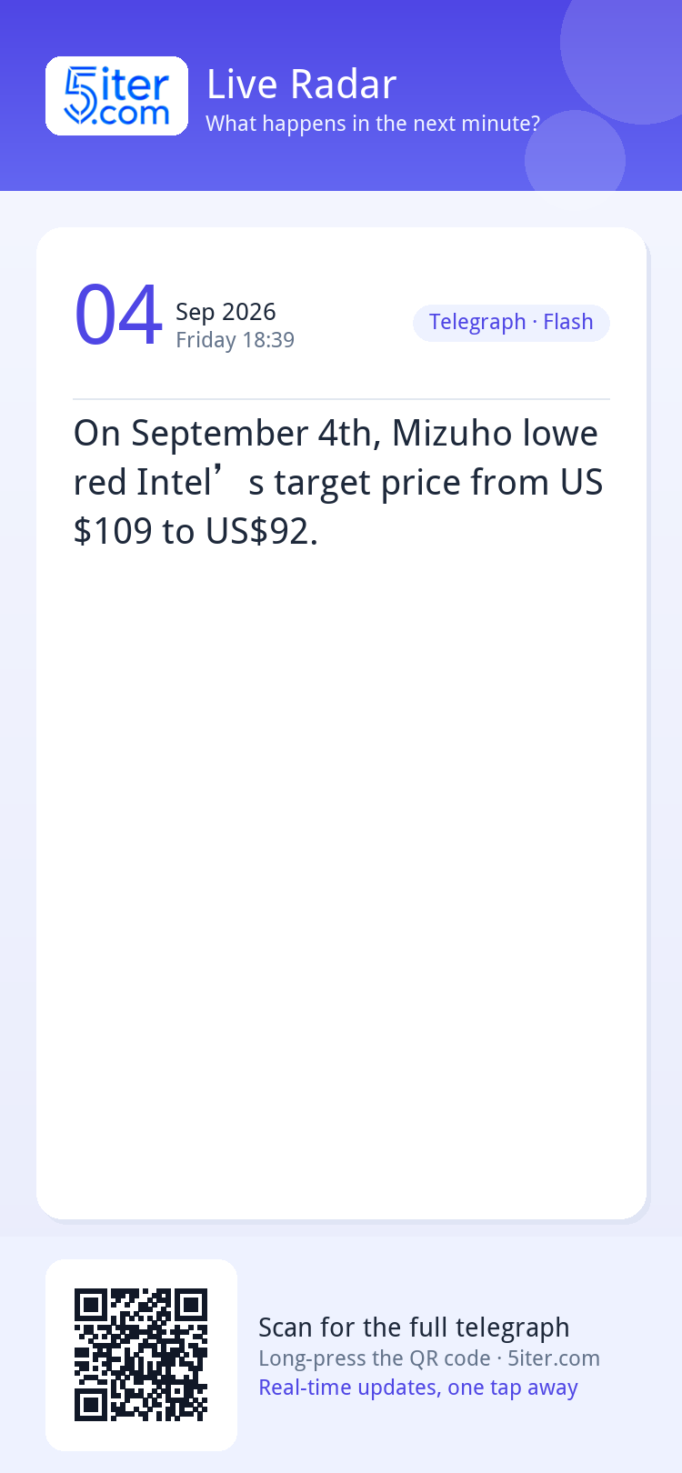 On September 4th, Mizuho lowered Intel’s target price from U