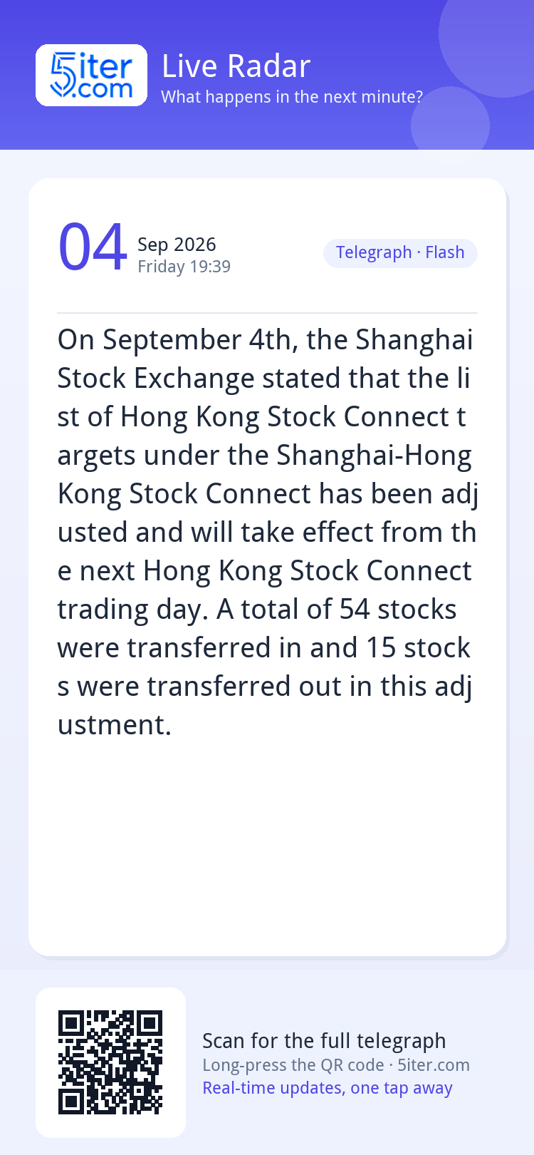 On September 4th, the Shanghai Stock Exchange stated that th
