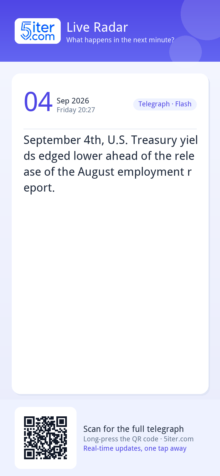 September 4th, U.S. Treasury yields edged lower ahead of the
