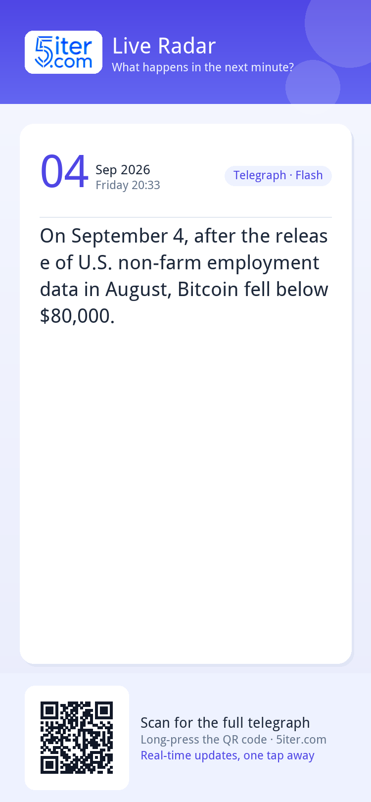 On September 4, after the release of U.S. non-farm employmen