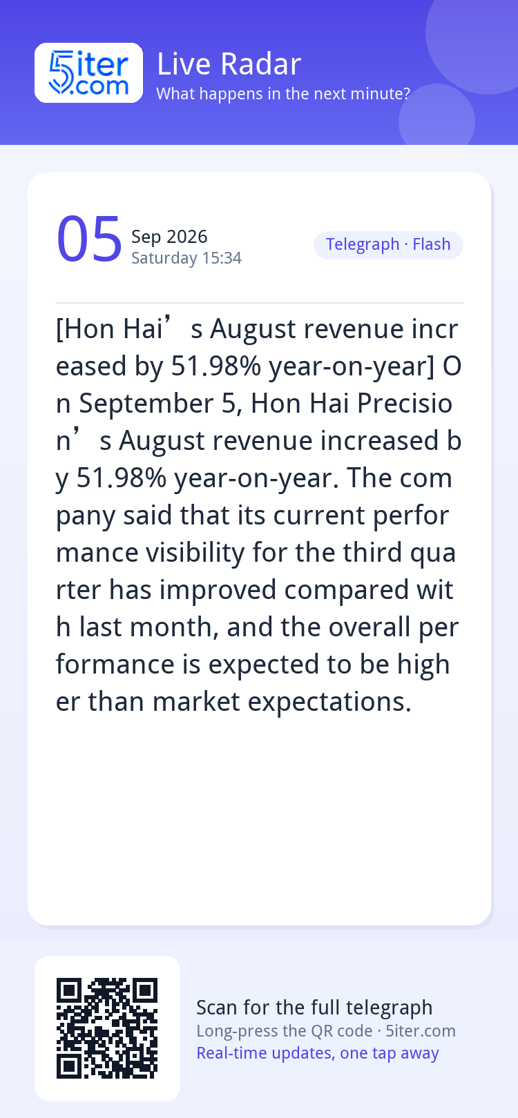 [Hon Hai’s August revenue increased by 51.98% year-on-year] 