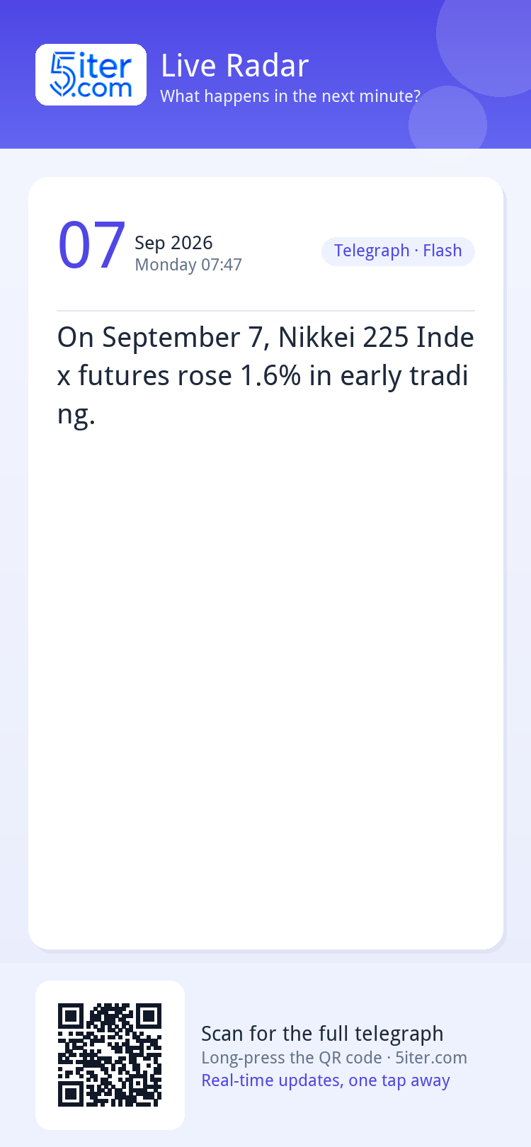 On September 7, Nikkei 225 Index futures rose 1.6% in early 