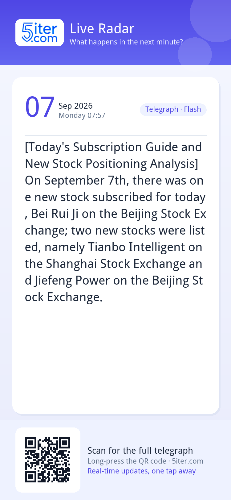 [Today's Subscription Guide and New Stock Positioning Analys