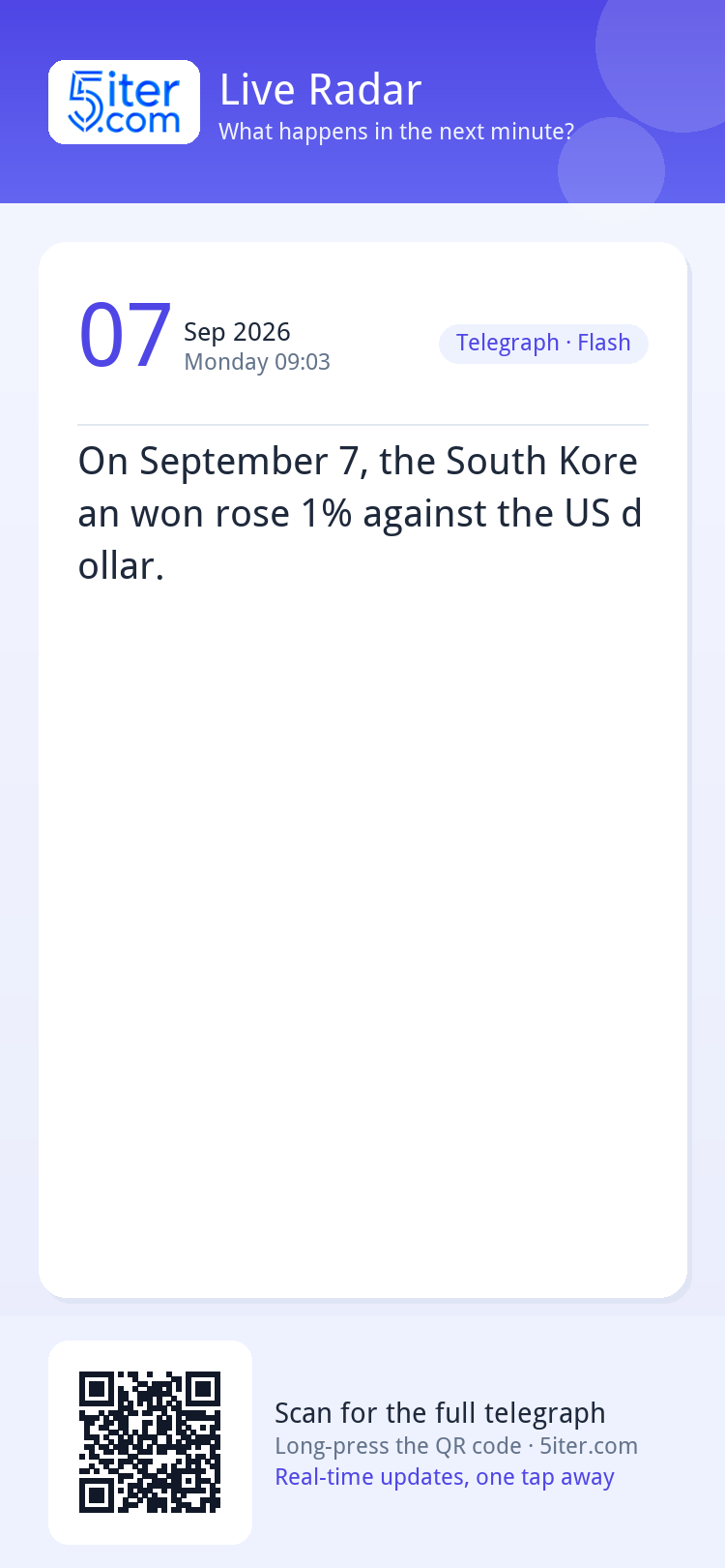 On September 7, the South Korean won rose 1% against the US 
