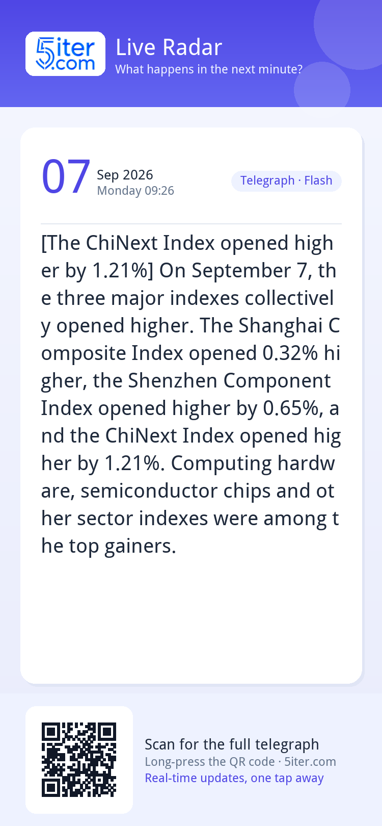 [The ChiNext Index opened higher by 1.21%] On September 7, t