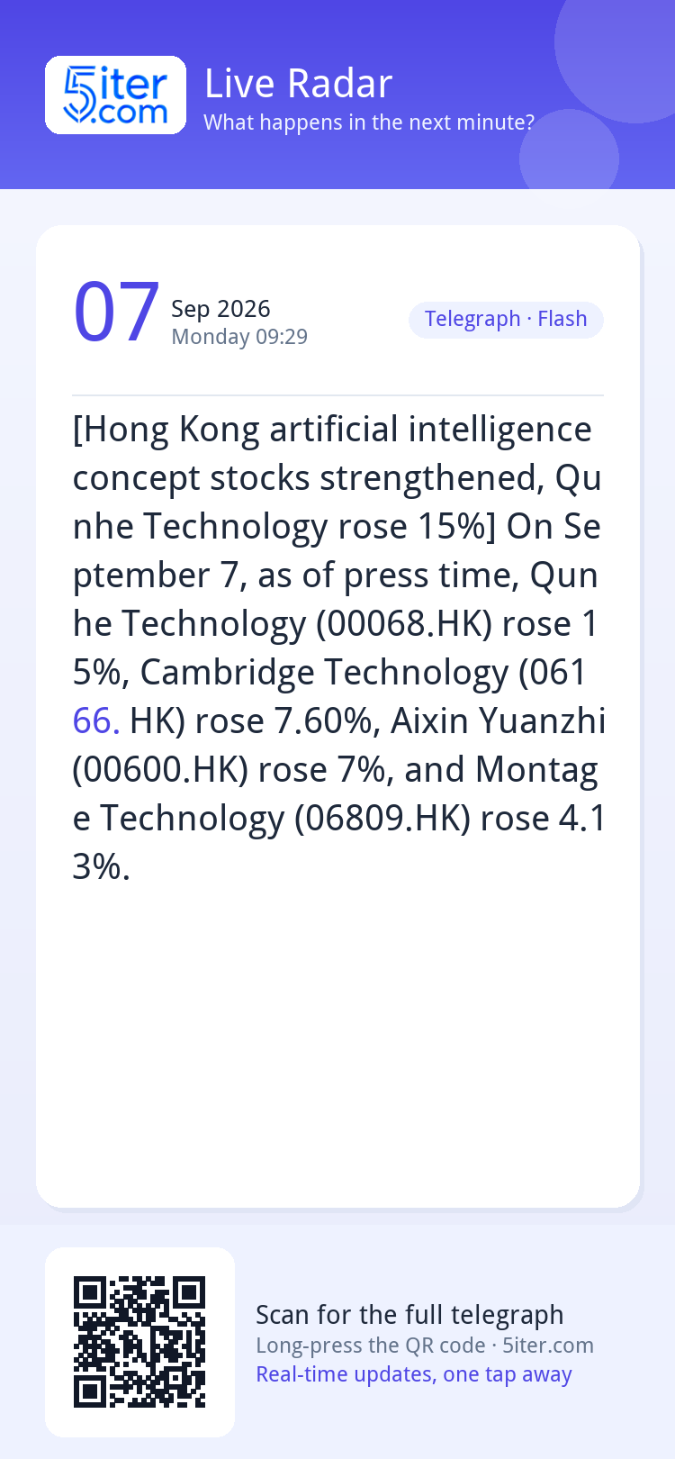 [Hong Kong artificial intelligence concept stocks strengthen