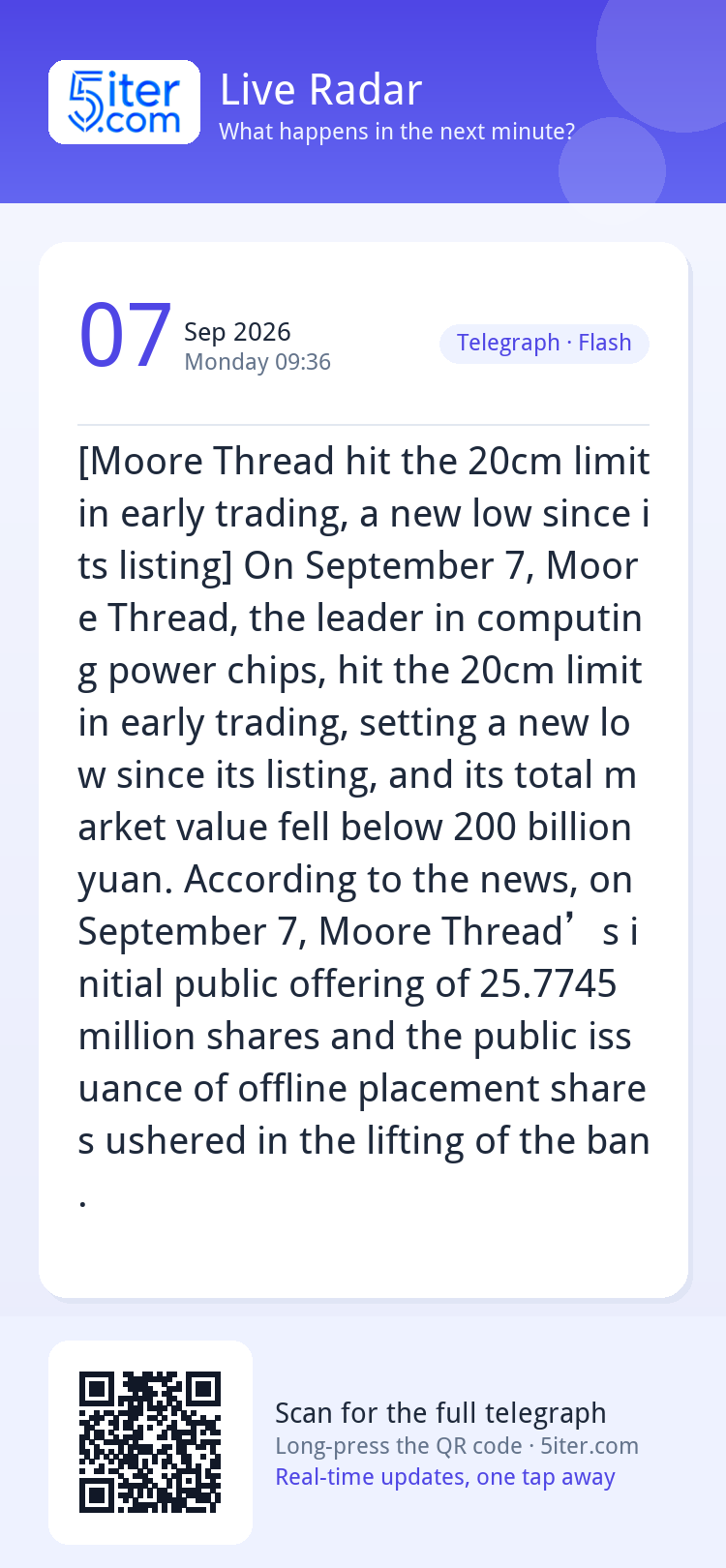 [Moore Thread hit the 20cm limit in early trading, a new low
