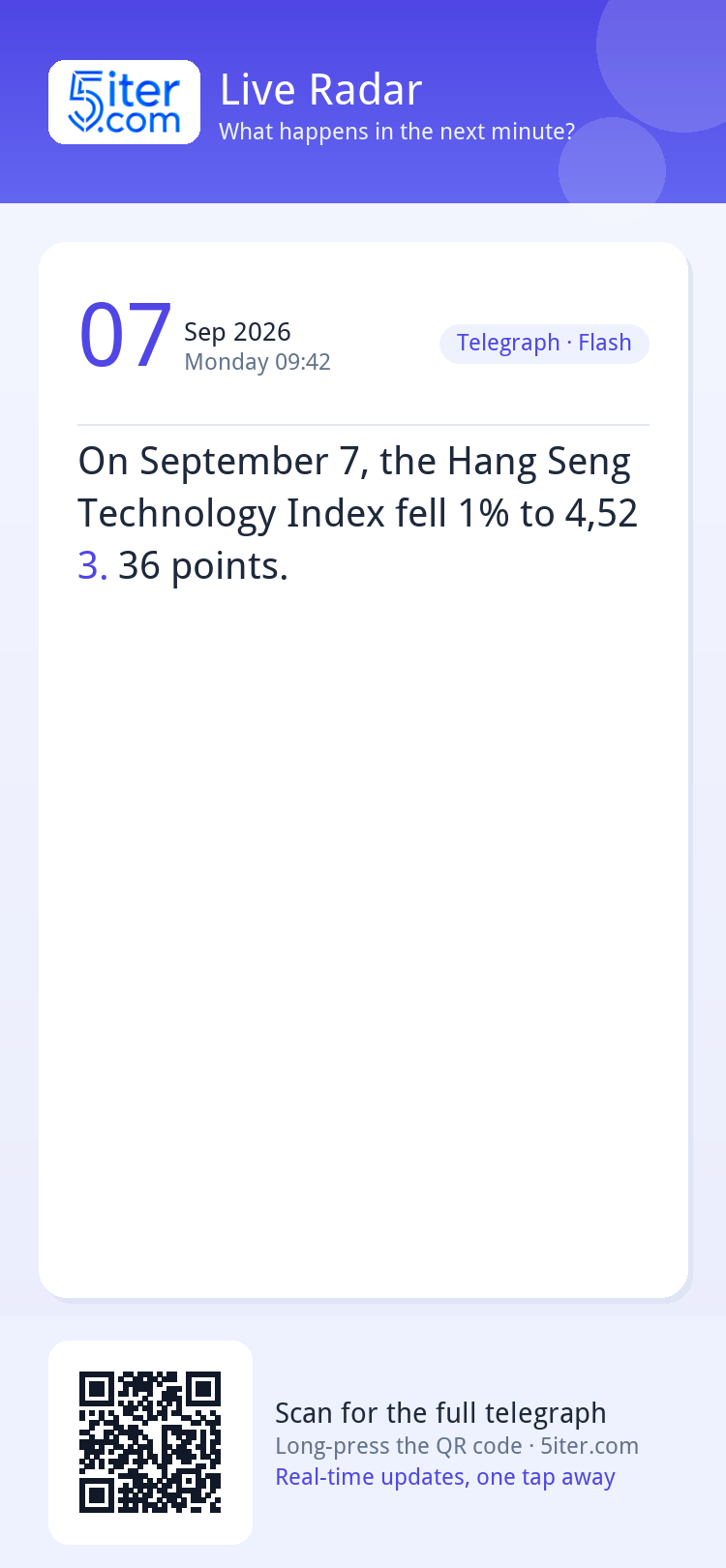 On September 7, the Hang Seng Technology Index fell 1% to 4,