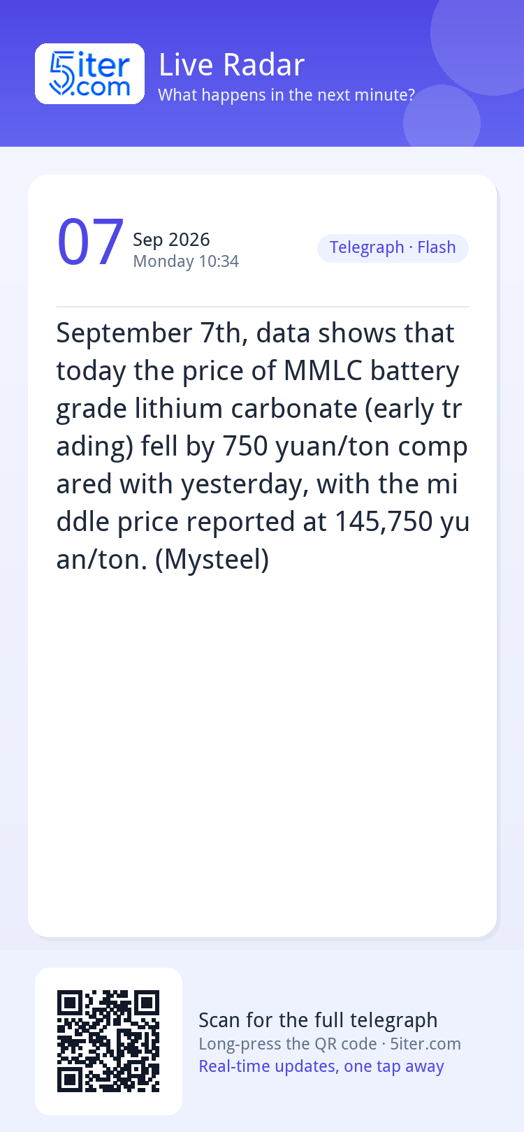 September 7th, data shows that today the price of MMLC batte