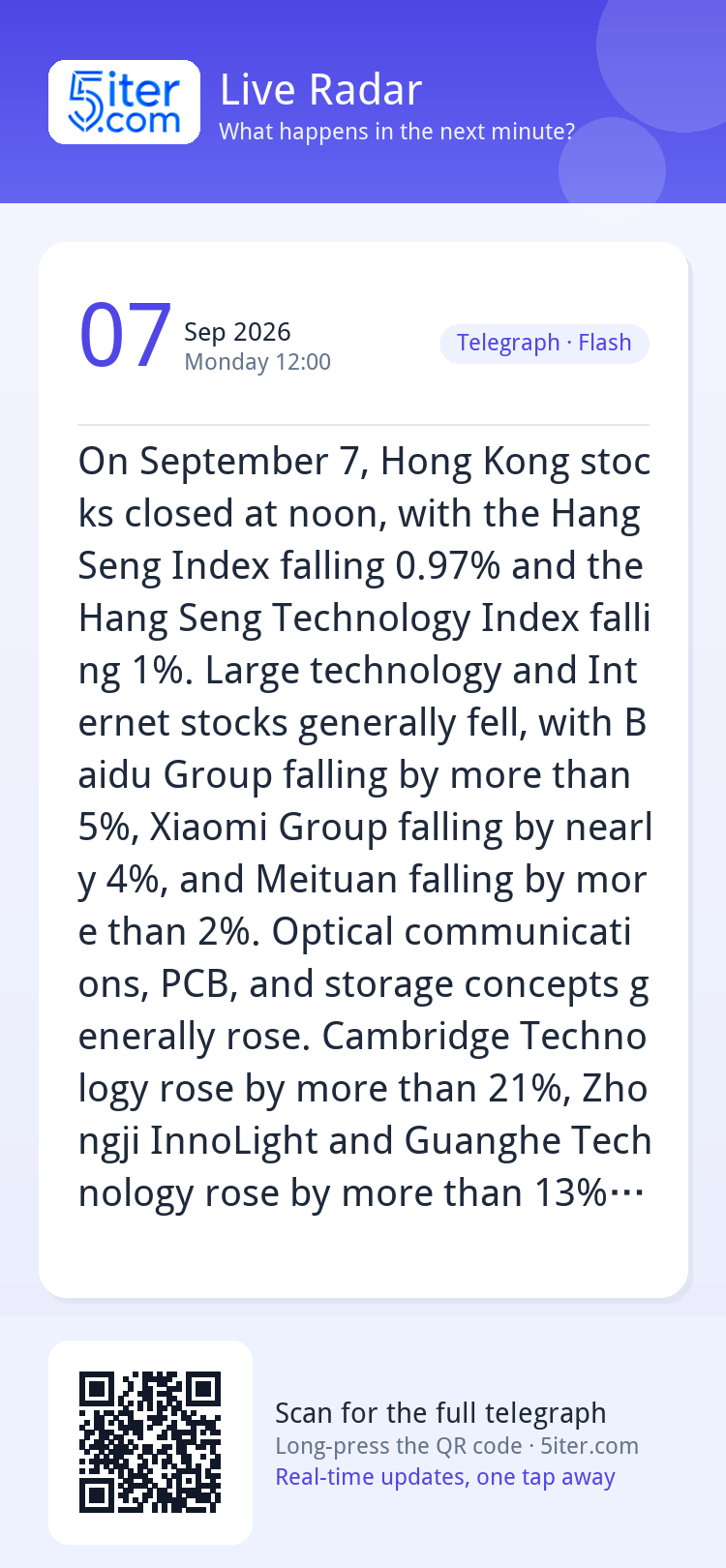 On September 7, Hong Kong stocks closed at noon, with the Ha