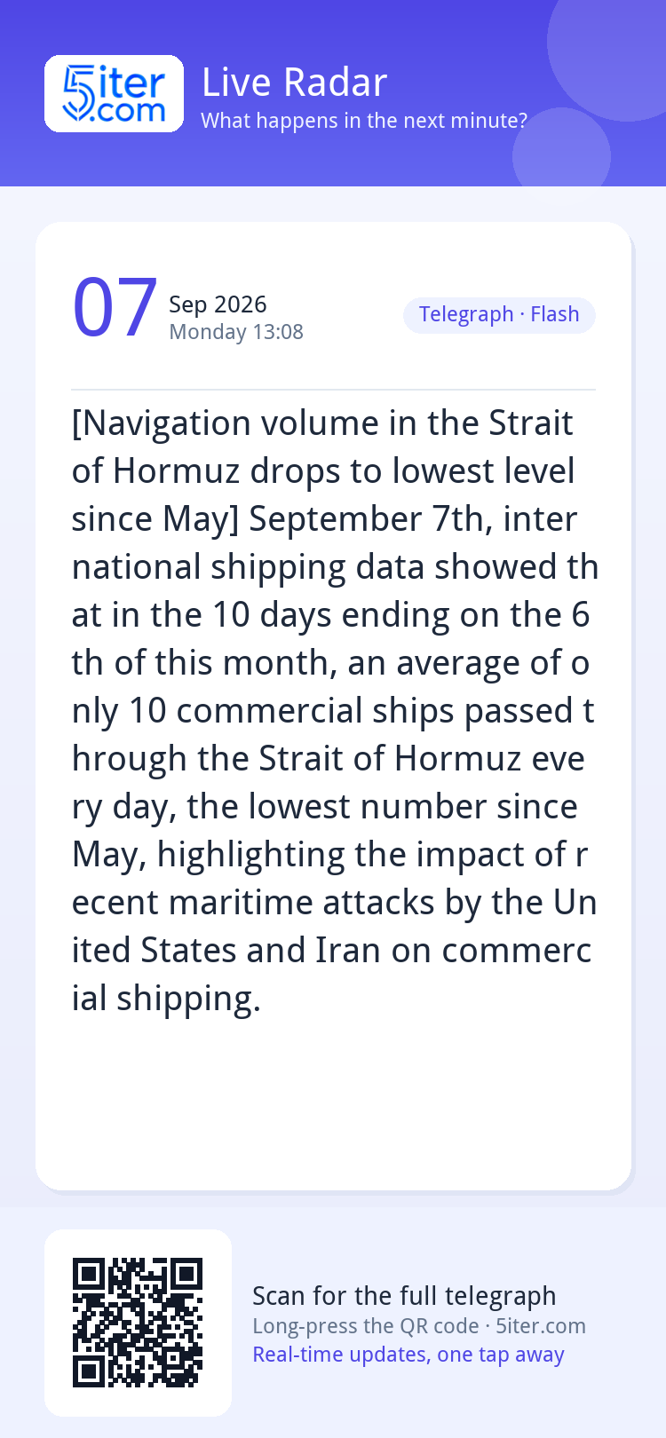 [Navigation volume in the Strait of Hormuz drops to lowest l