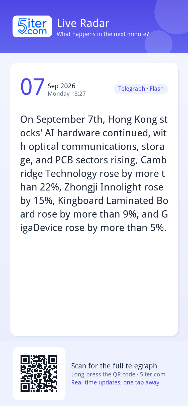 On September 7th, Hong Kong stocks' AI hardware continued, w