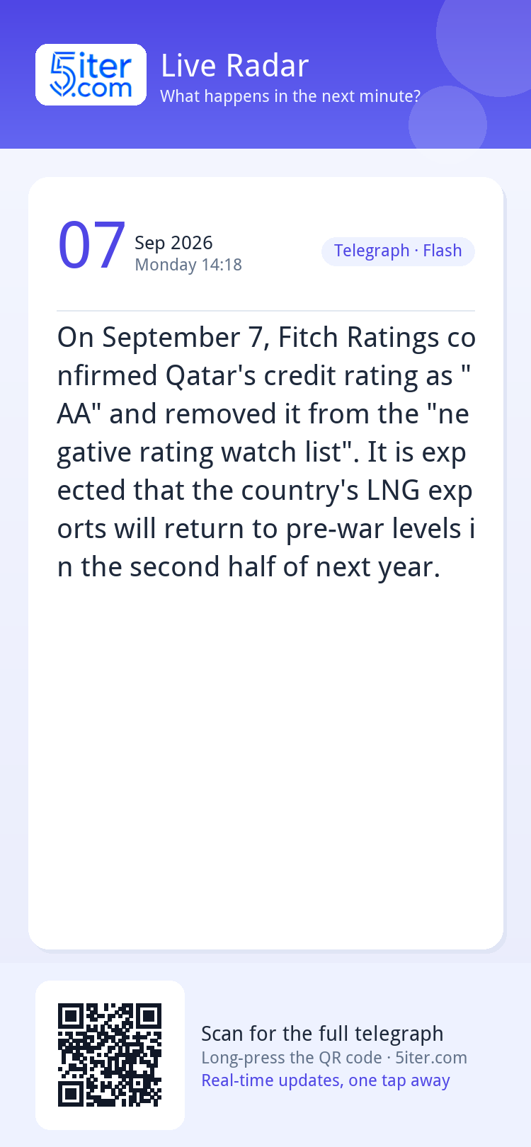 On September 7, Fitch Ratings confirmed Qatar's credit ratin