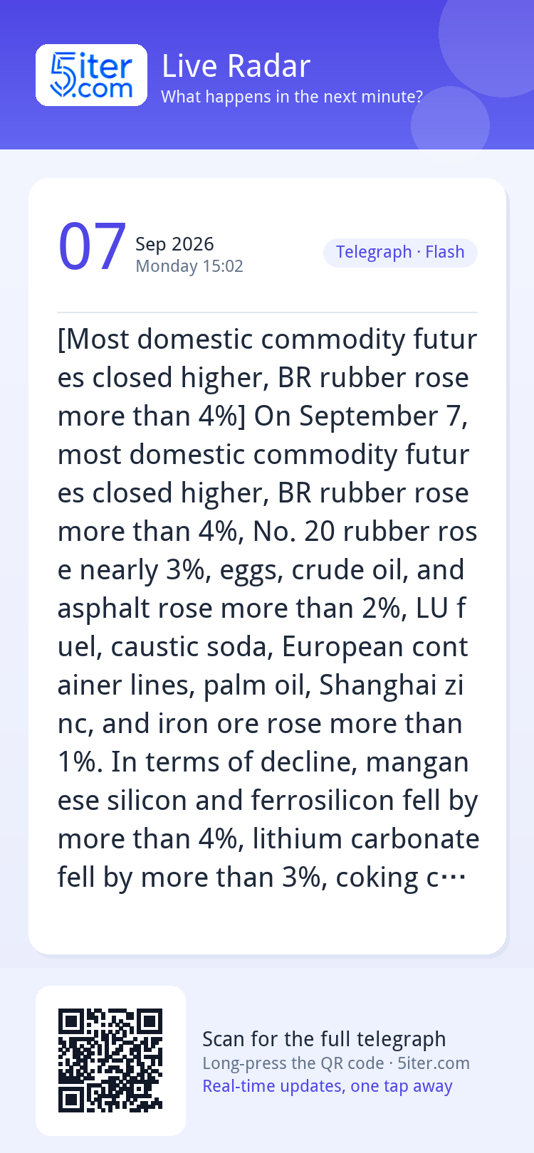 [Most domestic commodity futures closed higher, BR rubber ro