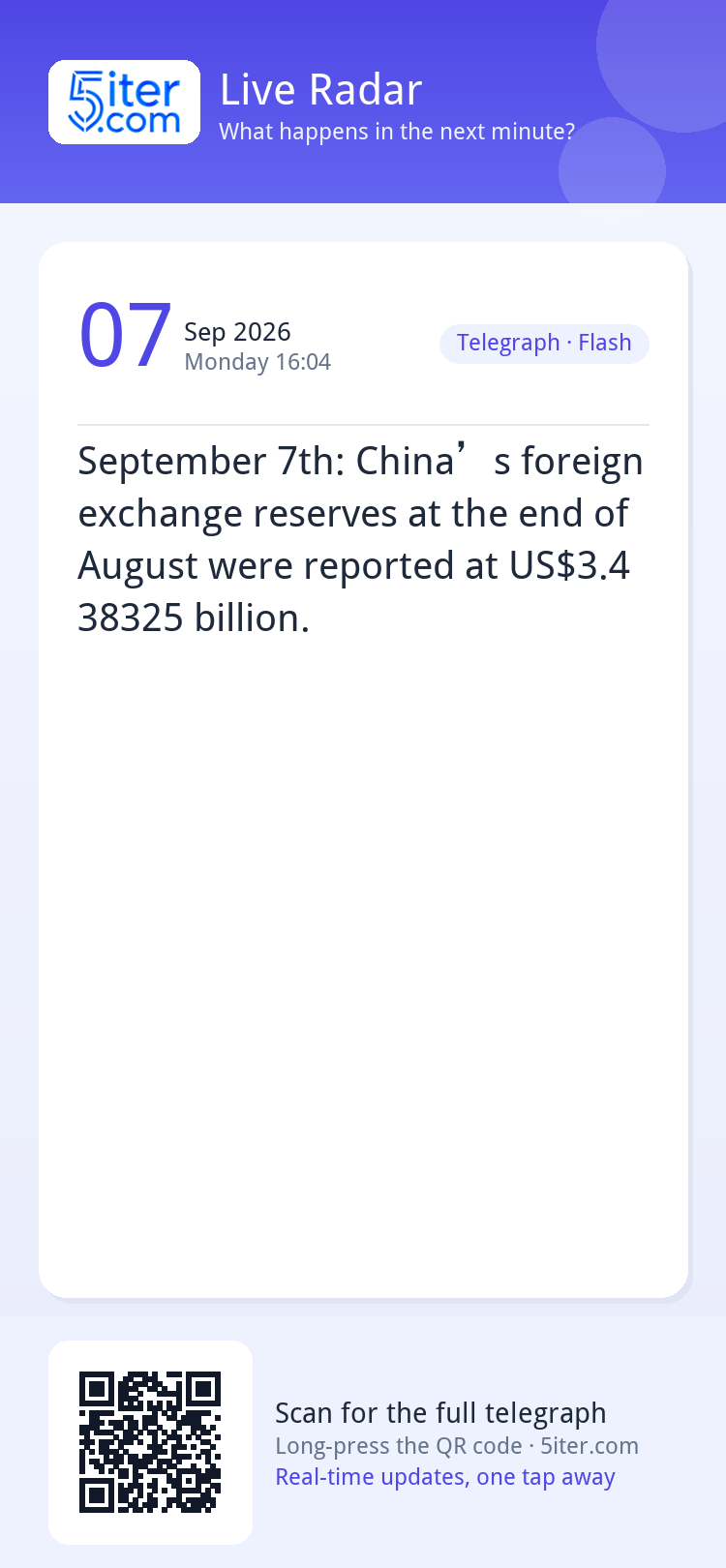 September 7th: China’s foreign exchange reserves at the end 