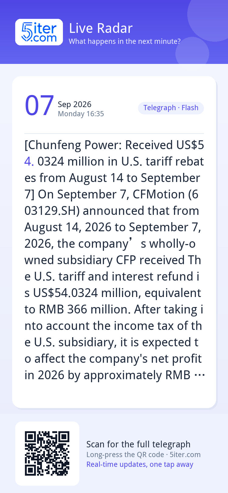 [Chunfeng Power: Received US$54.0324 million in U.S. tariff 