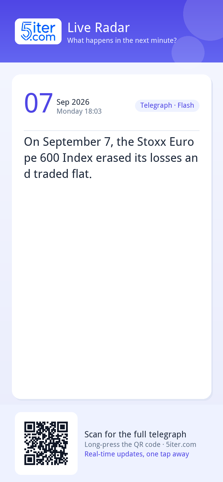 On September 7, the Stoxx Europe 600 Index erased its losses
