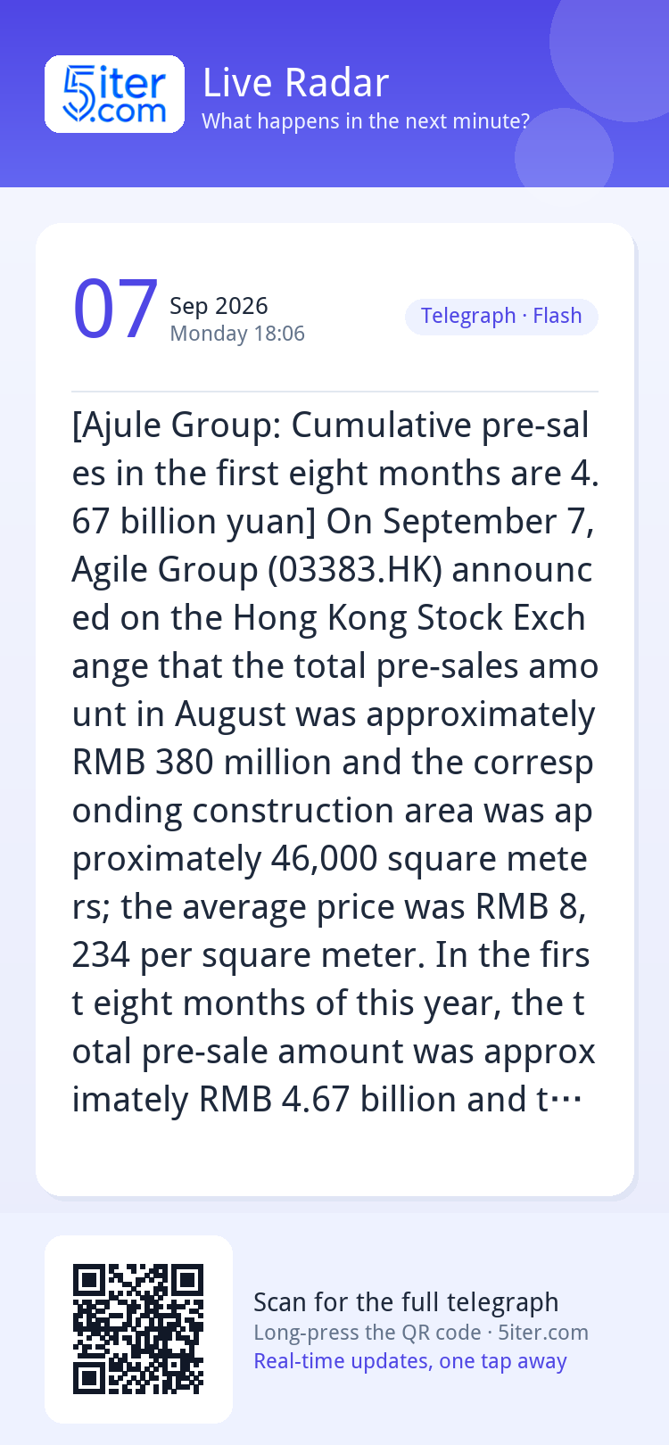 [Ajule Group: Cumulative pre-sales in the first eight months