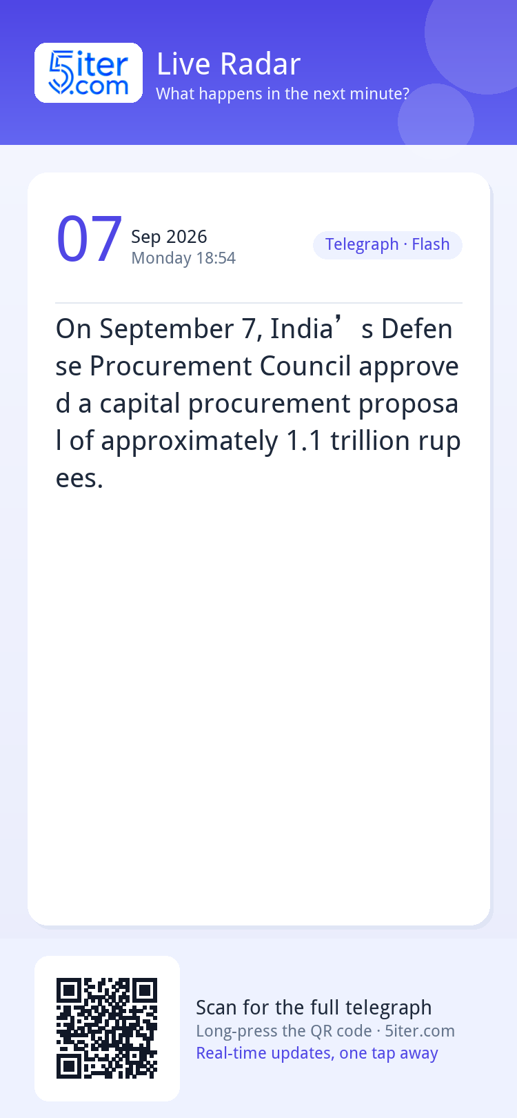 On September 7, India’s Defense Procurement Council approved