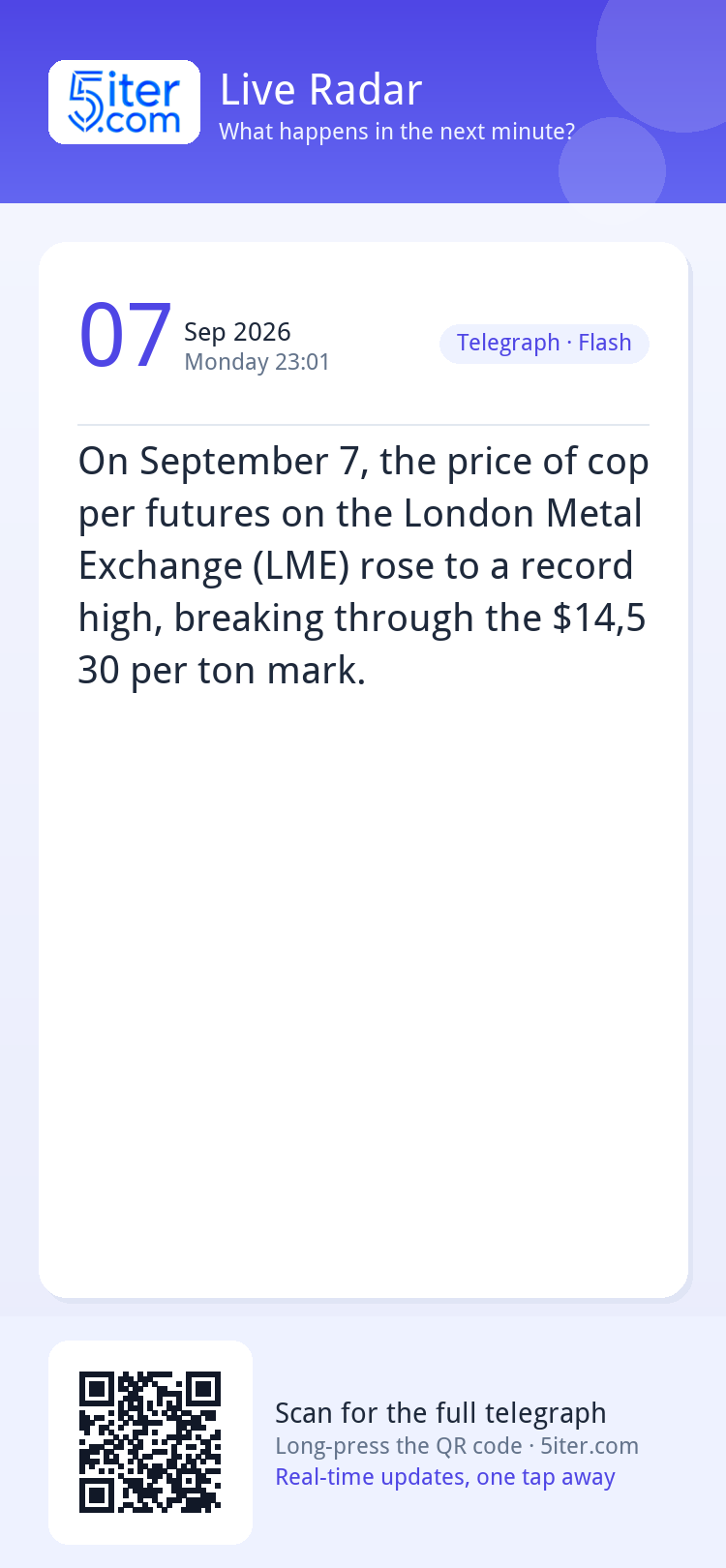 On September 7, the price of copper futures on the London Me