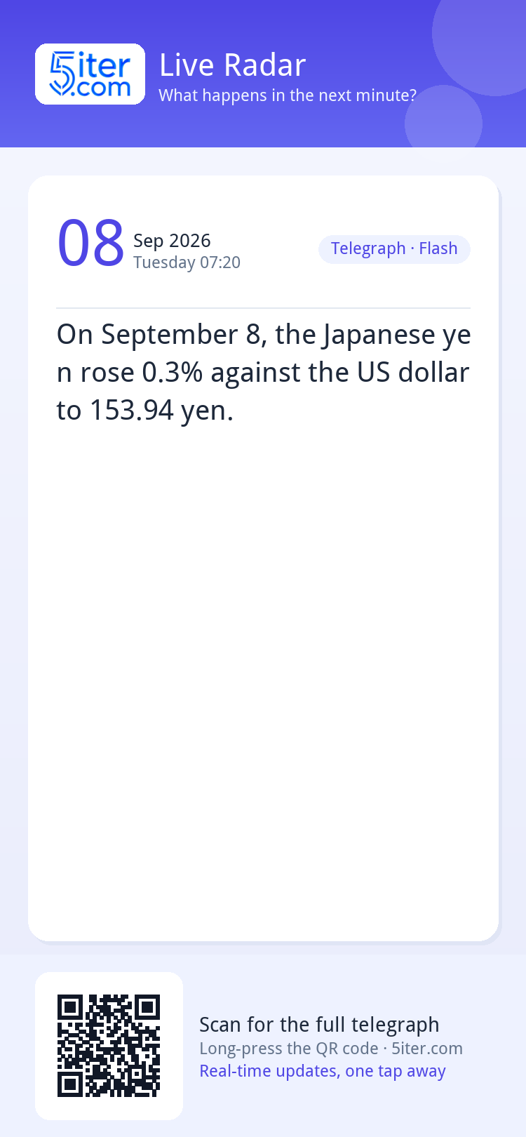 On September 8, the Japanese yen rose 0.3% against the US do