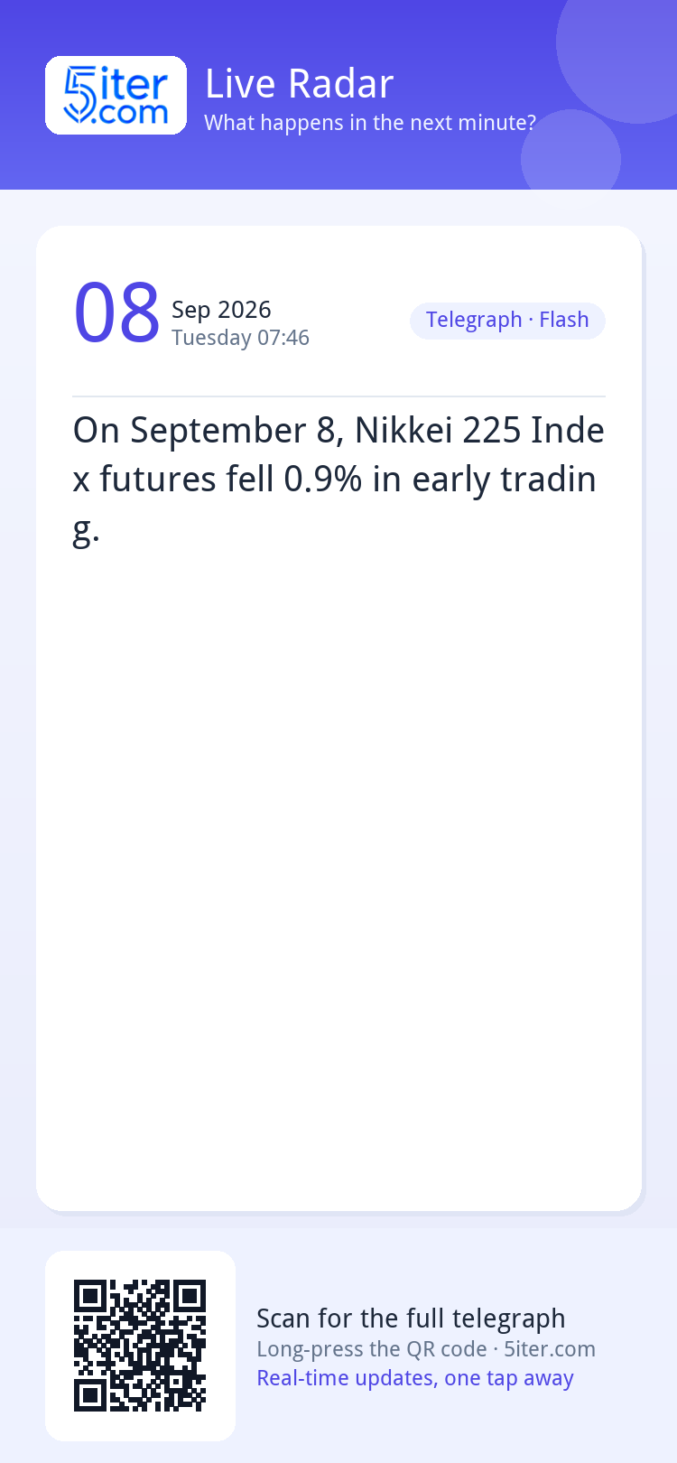 On September 8, Nikkei 225 Index futures fell 0.9% in early 