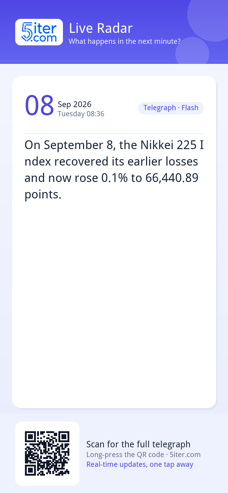 On September 8, the Nikkei 225 Index recovered its earlier l