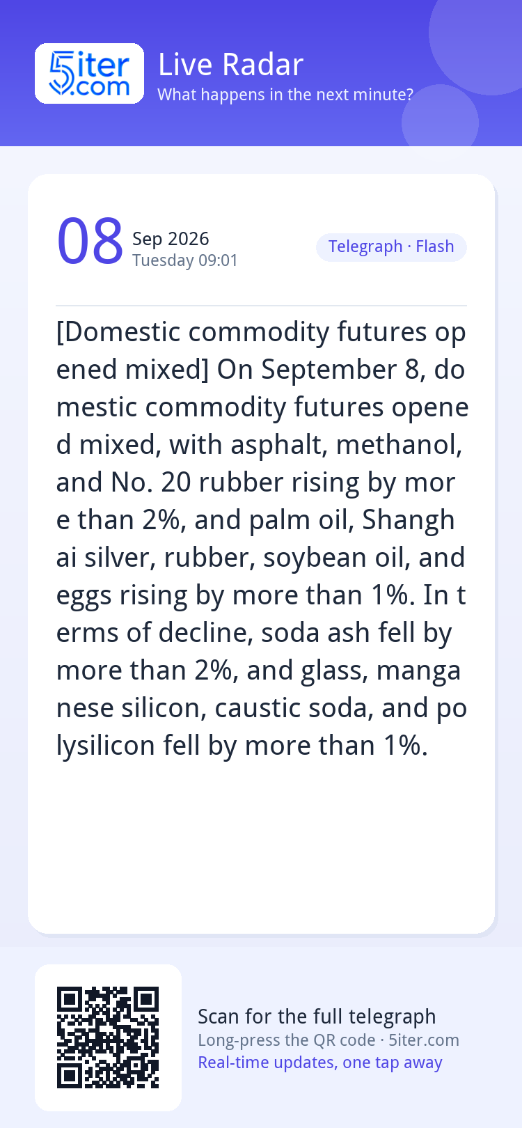 [Domestic commodity futures opened mixed] On September 8, do