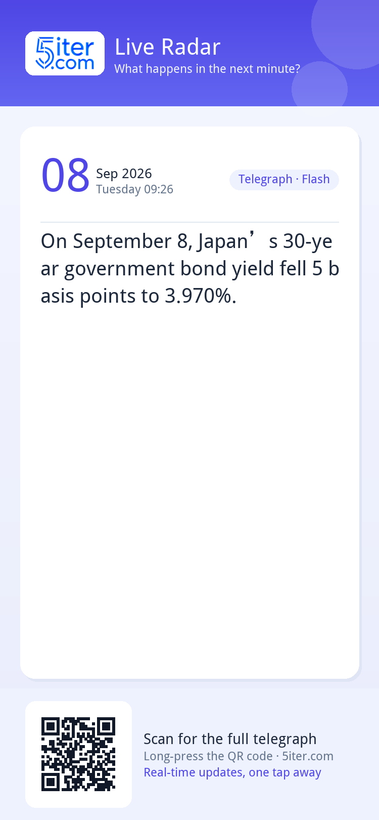 On September 8, Japan’s 30-year government bond yield fell 5
