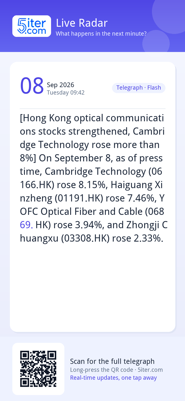[Hong Kong optical communications stocks strengthened, Cambr