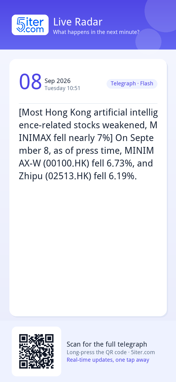 [Most Hong Kong artificial intelligence-related stocks weake