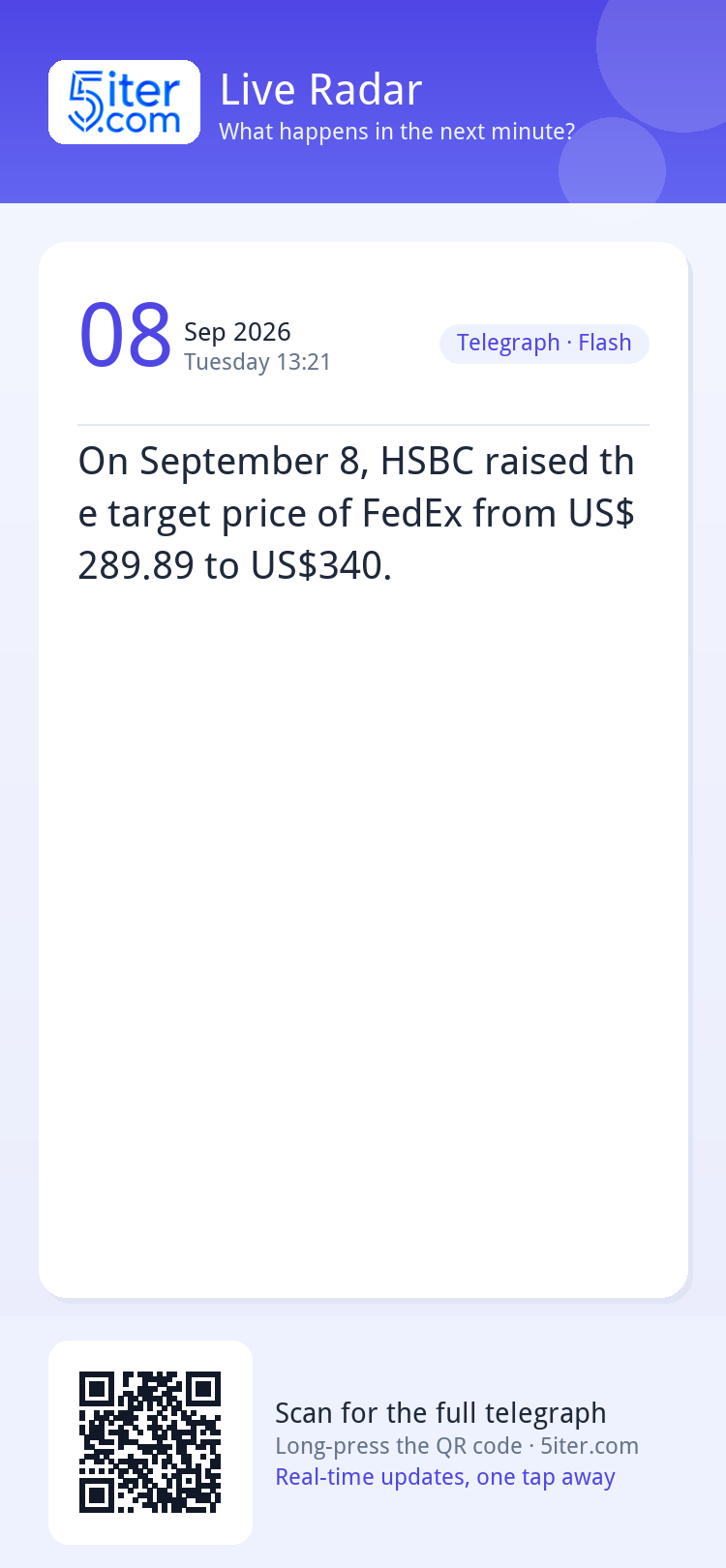 On September 8, HSBC raised the target price of FedEx from U