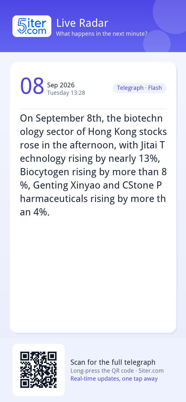 On September 8th, the biotechnology sector of Hong Kong stoc