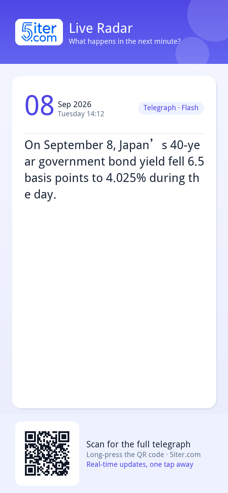 On September 8, Japan’s 40-year government bond yield fell 6