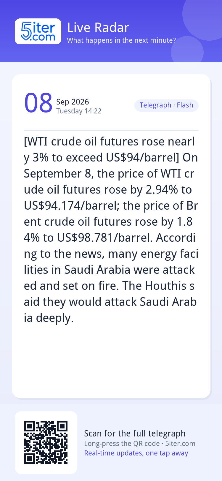 [WTI crude oil futures rose nearly 3% to exceed US$94/barrel