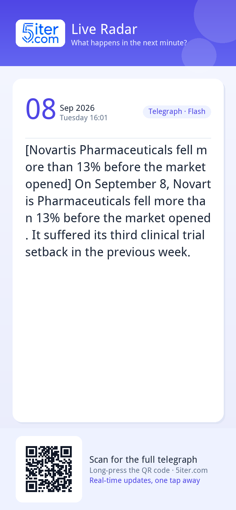 [Novartis Pharmaceuticals fell more than 13% before the mark