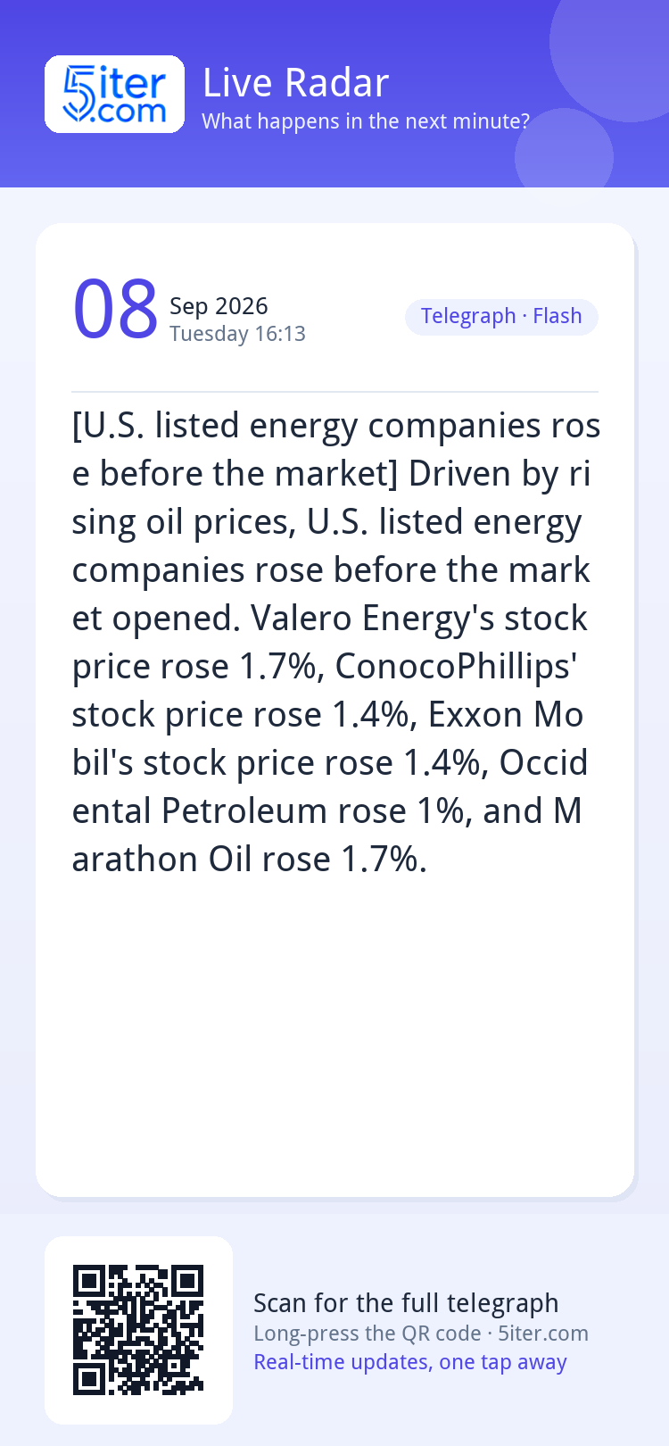 [U.S. listed energy companies rose before the market] Driven