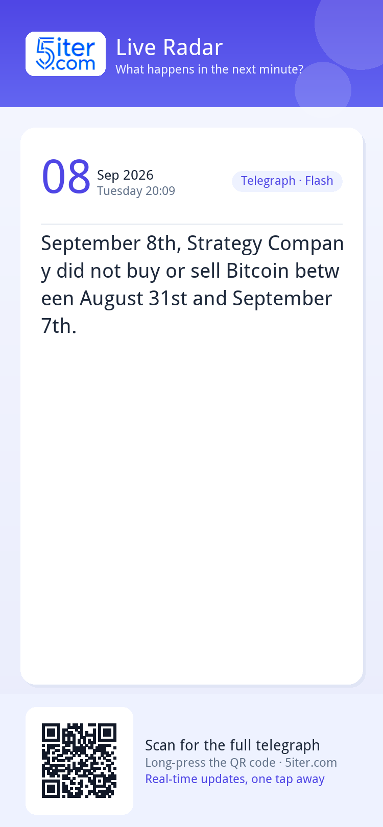 September 8th, Strategy Company did not buy or sell Bitcoin 