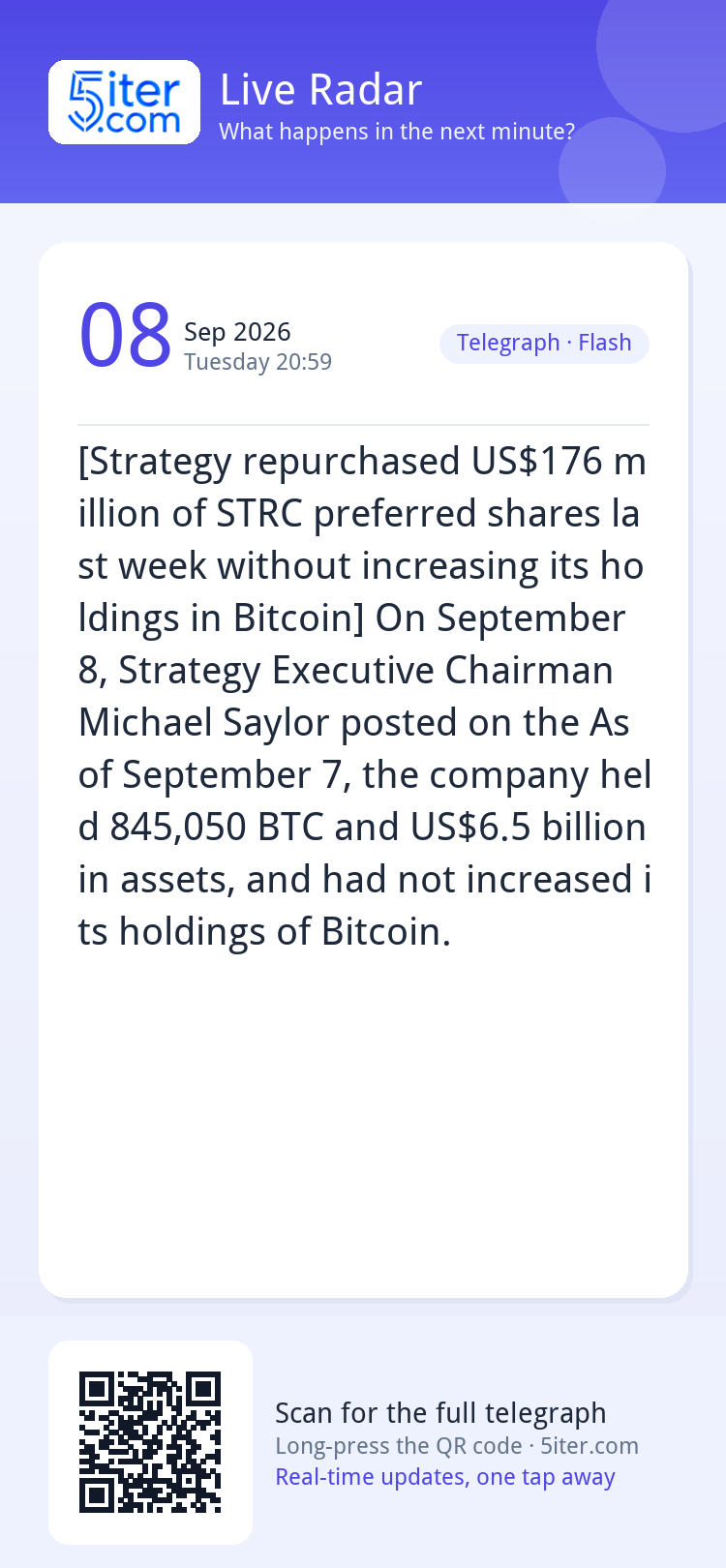 [Strategy repurchased US$176 million of STRC preferred share