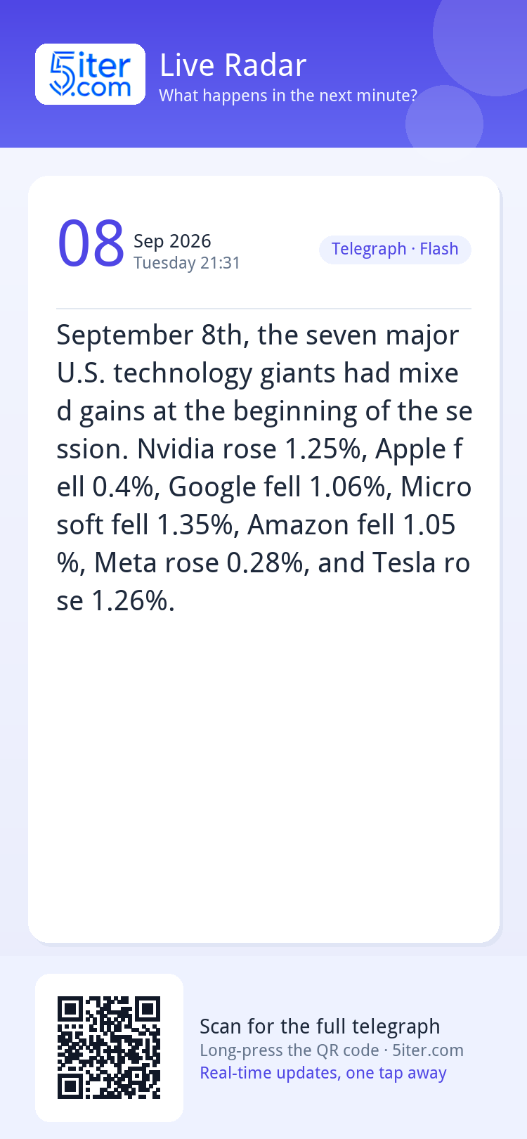 September 8th, the seven major U.S. technology giants had mi