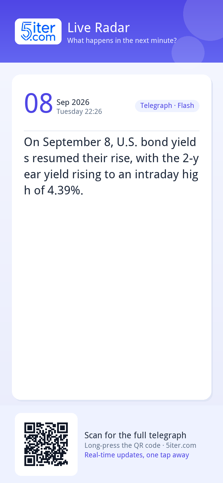 On September 8, U.S. bond yields resumed their rise, with th