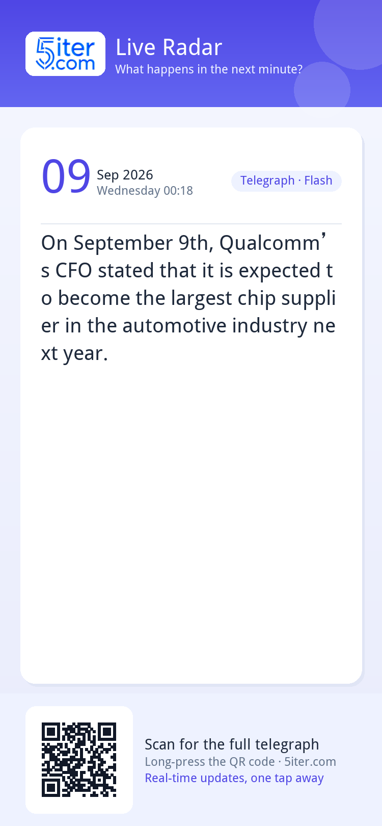 On September 9th, Qualcomm’s CFO stated that it is expected 
