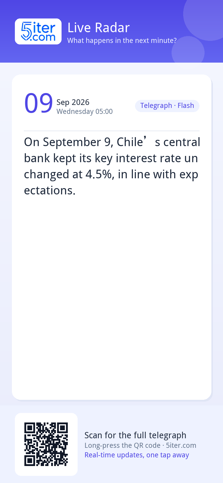 On September 9, Chile’s central bank kept its key interest r