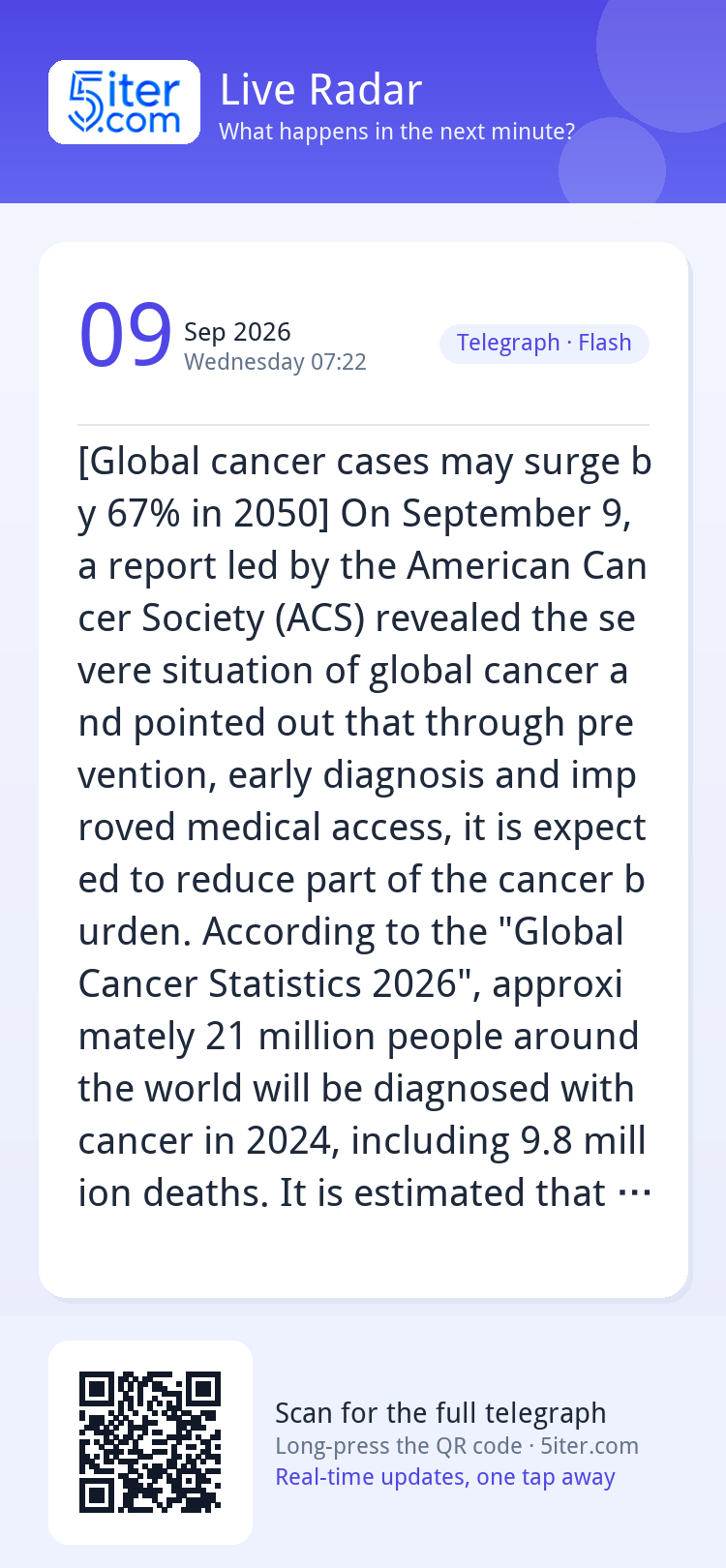[Global cancer cases may surge by 67% in 2050] On September 