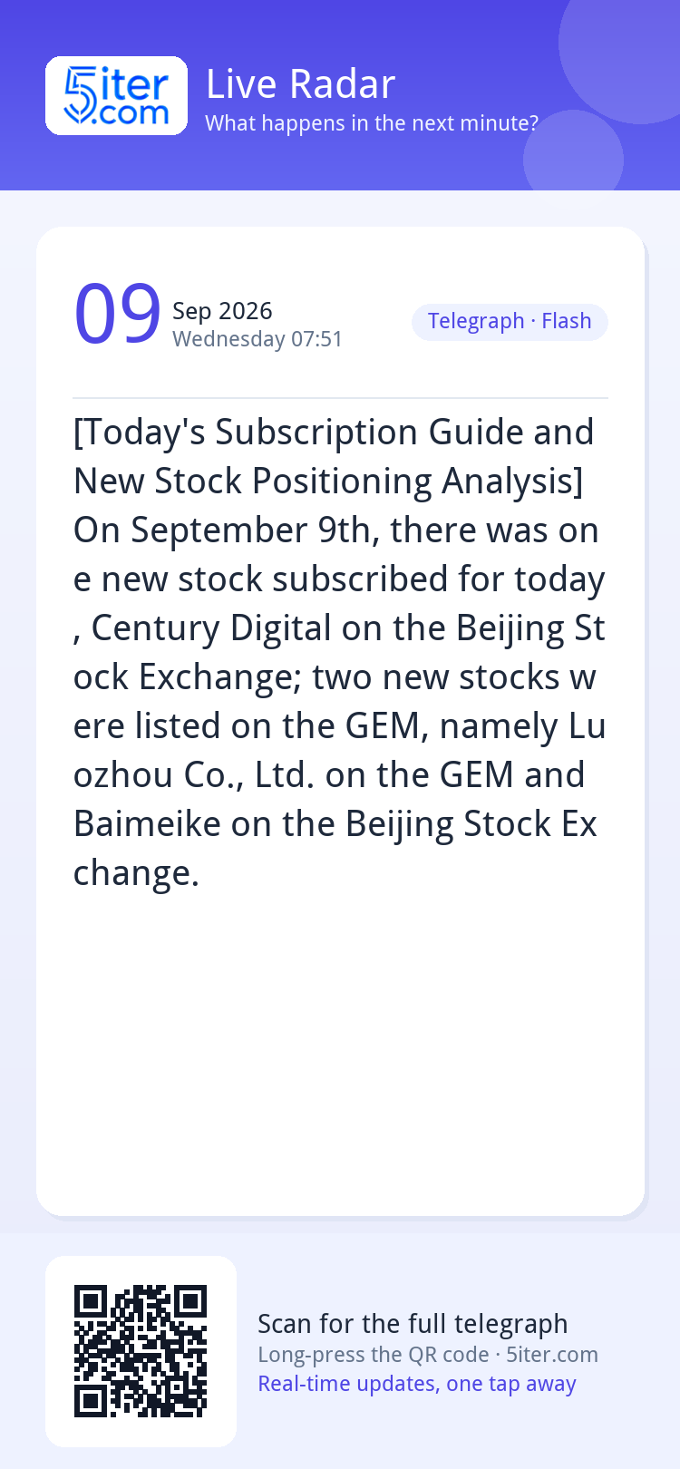 [Today's Subscription Guide and New Stock Positioning Analys