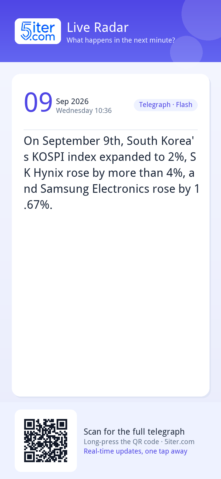On September 9th, South Korea's KOSPI index expanded to 2%, 